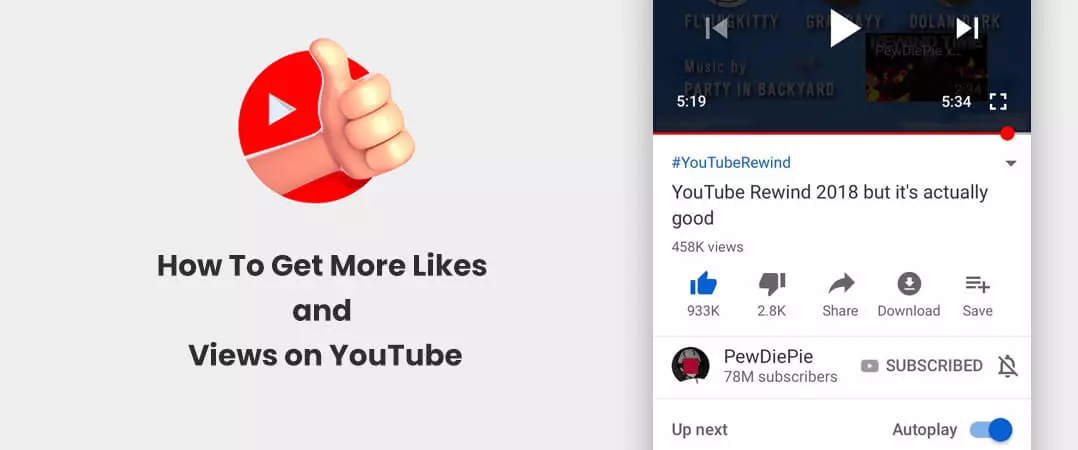 How To Get More Likes and Views on YouTube